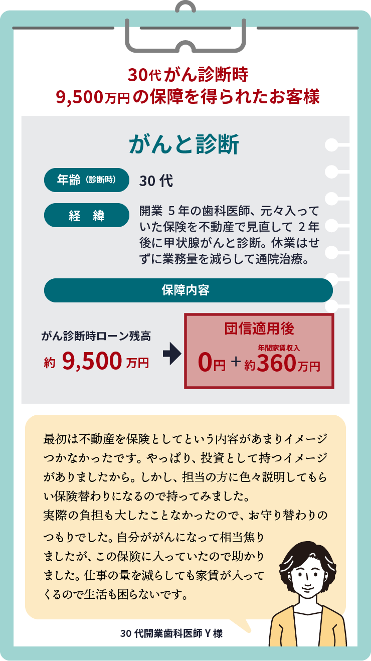 30代がん診断時9,500万円の保障を得られたお客様