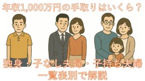 年収1,000万円の手取りはいくら？独身・子なし夫婦・子持ち夫婦別の一覧表付きで解説