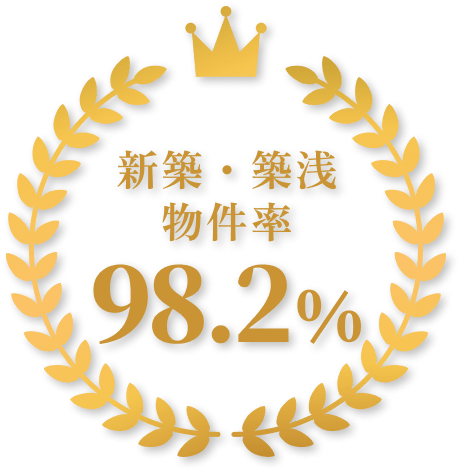 新築・築浅 物件率 98.2%